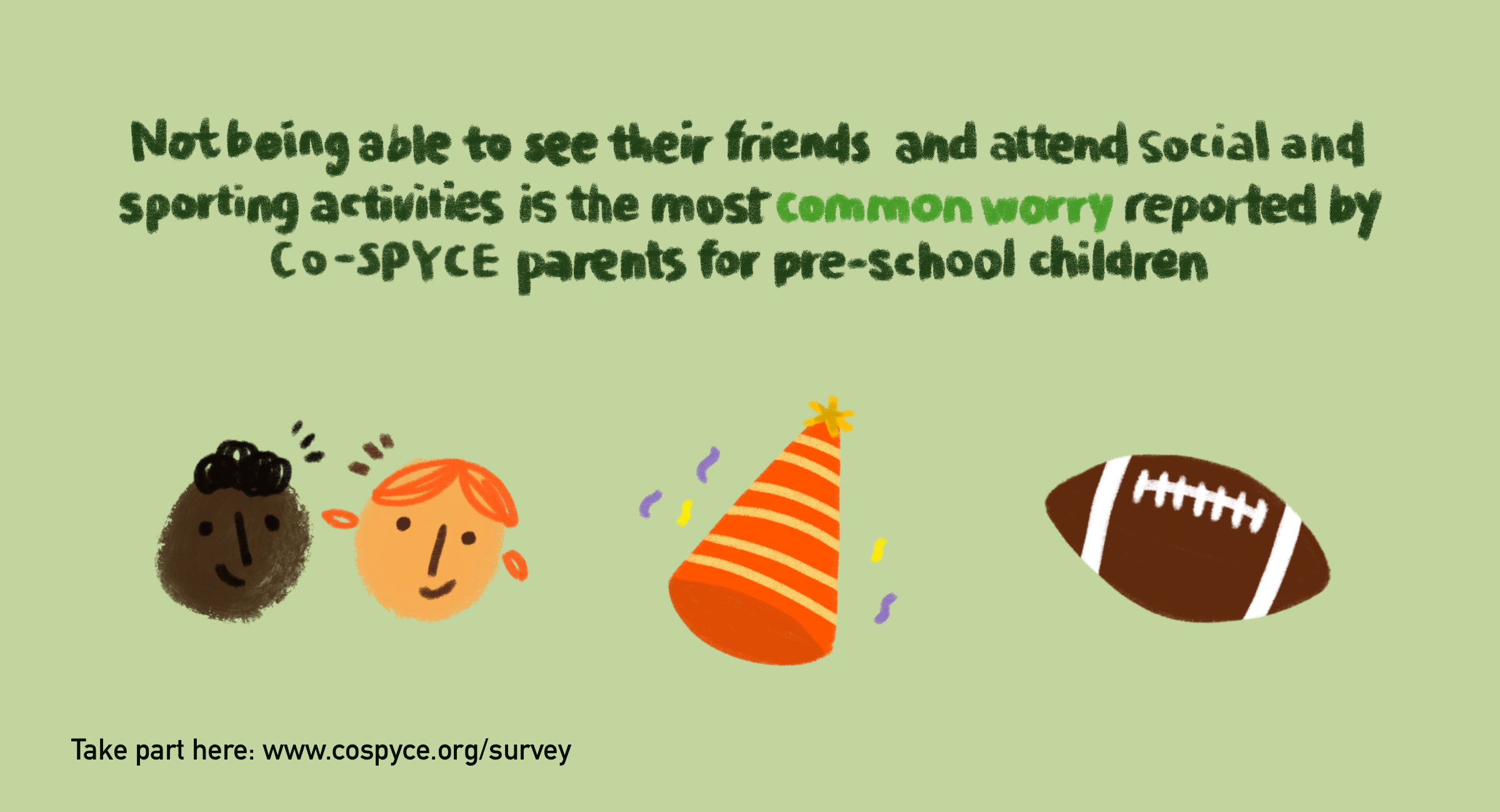 infographic - Not being able to see their friends and attend social and sporting activities is the most common worry reported by participating parents/carers for pre-school children.